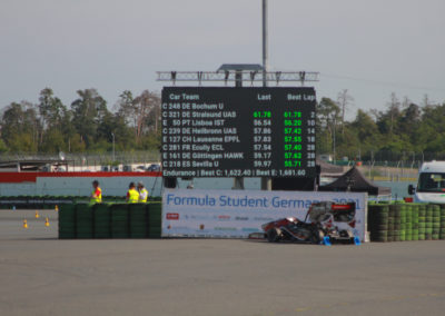 mercury_event_fs_competition_2021_results_epflracingteam